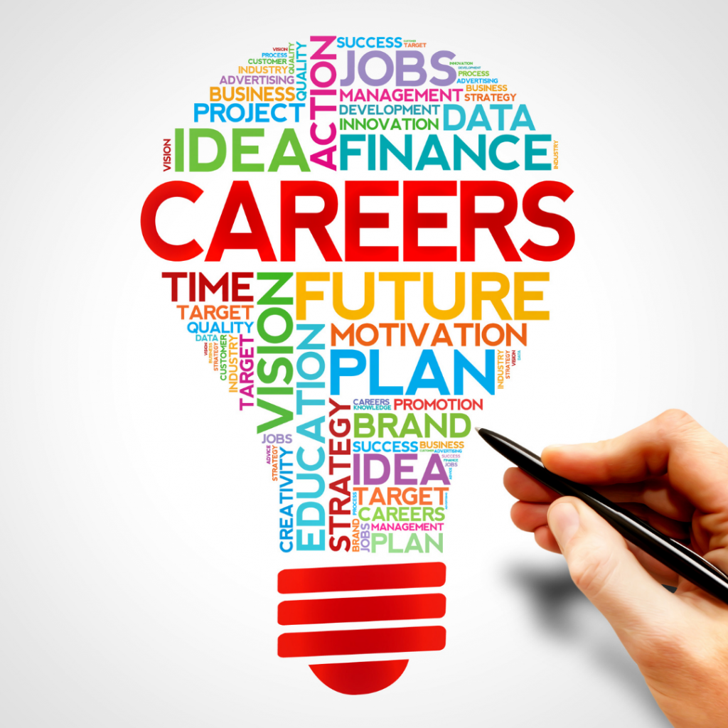 The Best In-Demand Careers You Can Pursue 2022 – FUMC Charlotte
